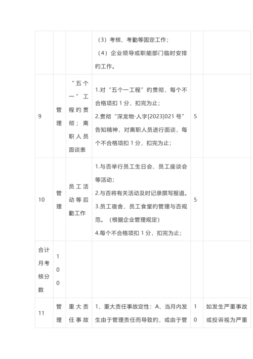 年度项目负责人绩效考核具体方案.docx