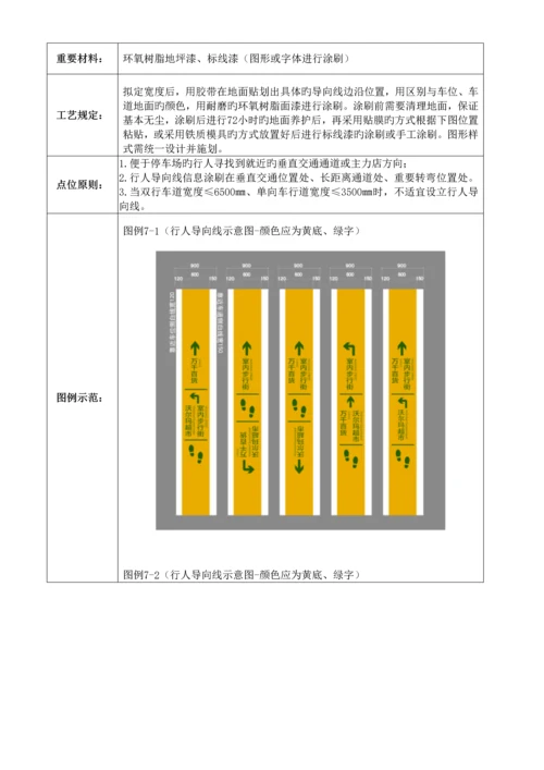 地下停车场导向系统综合设计基础规范.docx