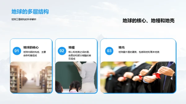 探索地理世界