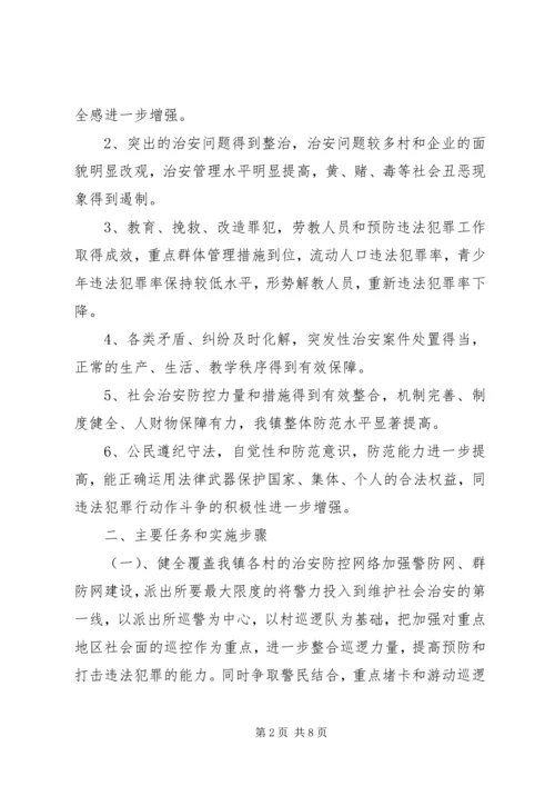 镇20XX社会治安防控体系建设实施方案.docx