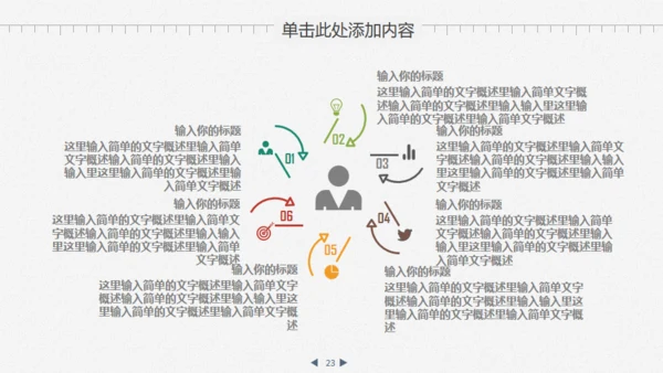 业绩数据分析报告财务金融通用PPT模板