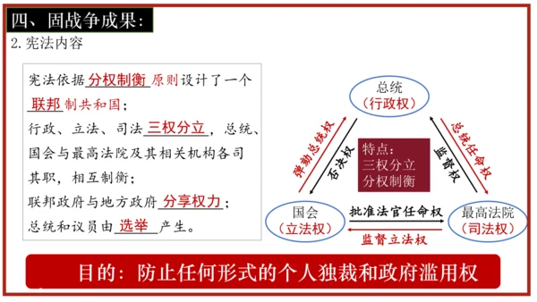 第18课美国的独立  课件