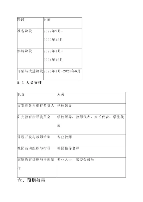 阳光教育特色建设实施方案