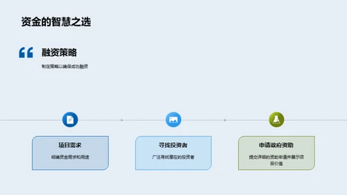 农业绿色革新