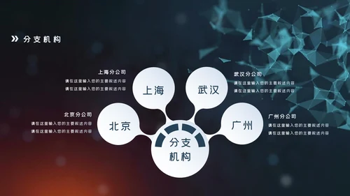 产品介绍公司简介PPT模板商业计划ppt模板