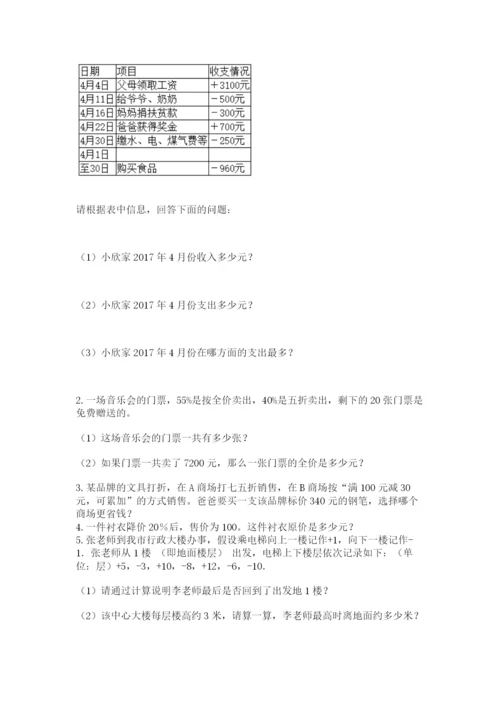 小学六年级下册数学摸底考试题【网校专用】.docx