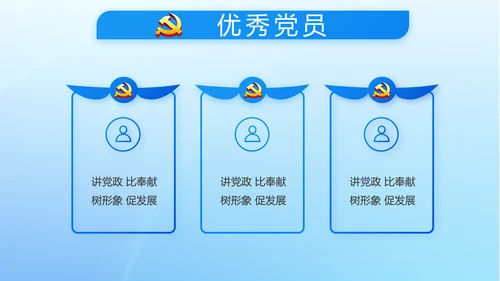 蓝色党建党支部年年终总结述职报告PPT
