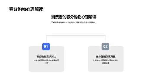 春分季营销策略