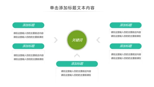 人身平安保险工作汇报PPT模板