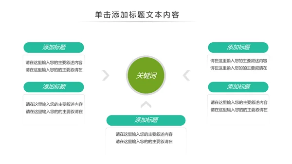 人身平安保险工作汇报PPT模板