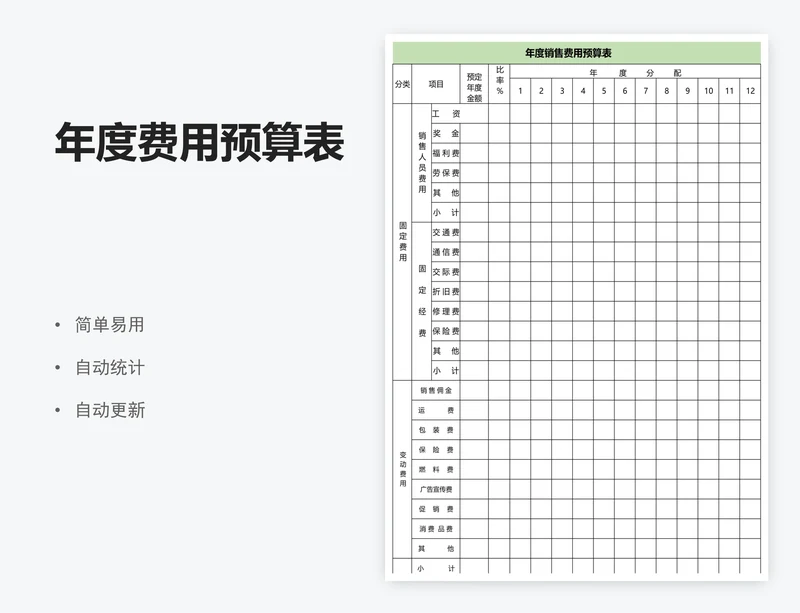 年度费用预算表