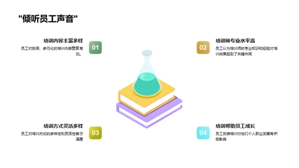 培训成果与未来展望