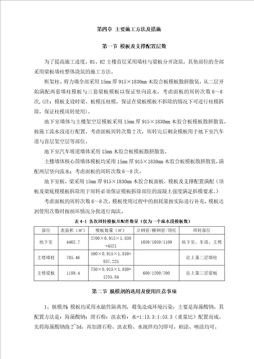 模板工程安全专项施工方案