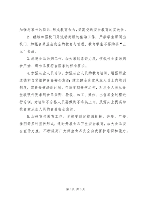 学校安全卫生工作自查报告 (7).docx