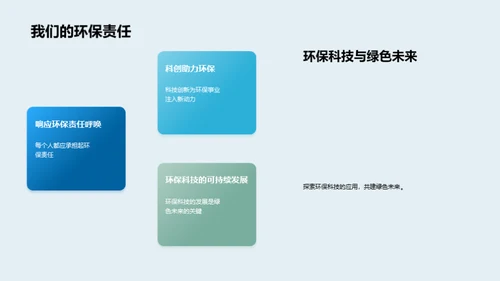 科技力量：环保的新方向