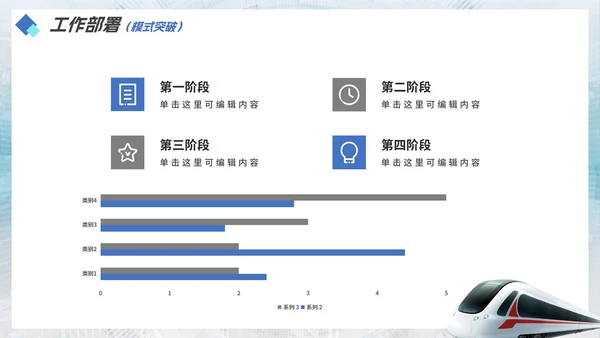 科技简约实景中国高铁工作汇报PPT模板