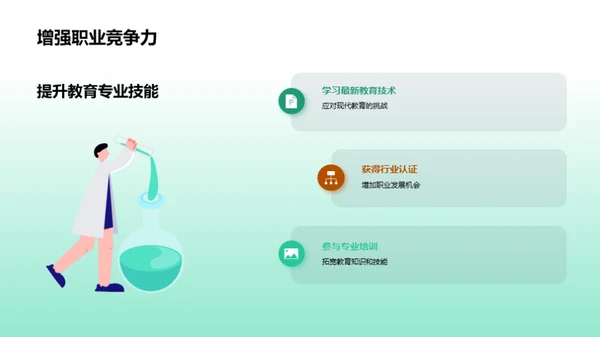 教师继续教育之路