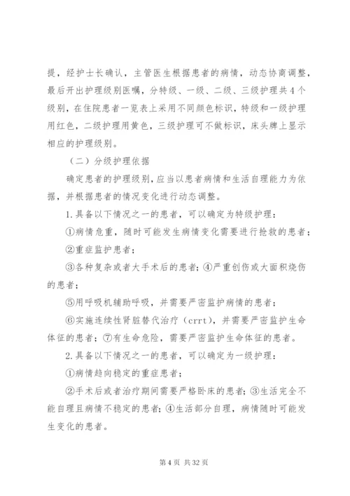 县医院15项核心制度.docx