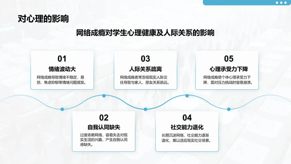 蓝色3D风网络成瘾危害与自我管理PPT模板