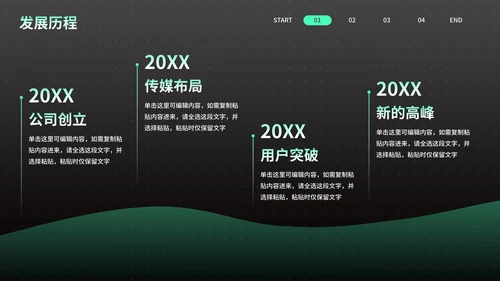 黑绿高级科技风5G赋能企业产品介绍PPT模板