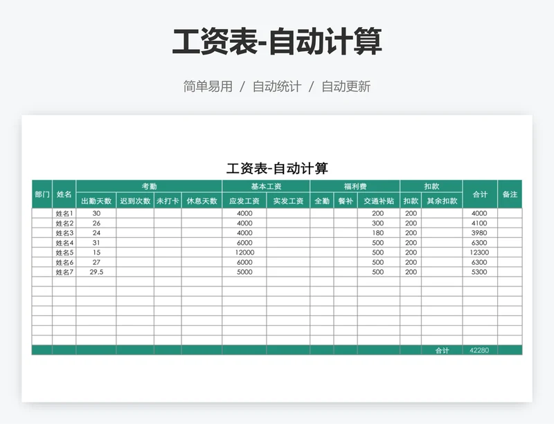 工资表-自动计算