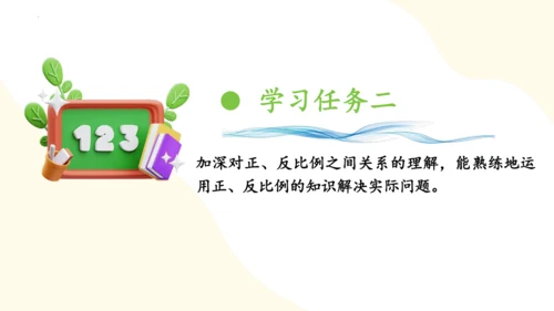 第六单元_第09课时_ 比和比例（二） （教学课件）-六年级数学下册人教版(共36张PPT)