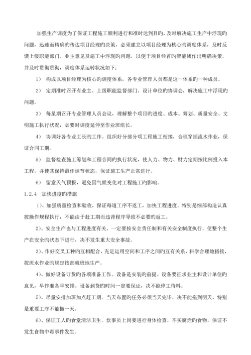 变配电综合施工组织专题方案.docx