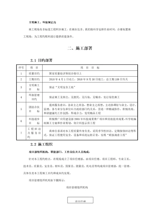 单位关键工程综合施工组织设计实训要求