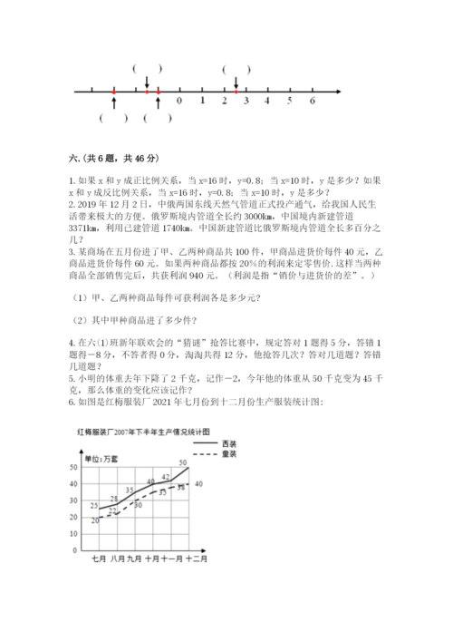 冀教版小升初数学模拟试题含答案（综合题）.docx