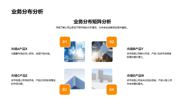 塑造未来：工业机械发展策略