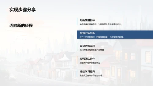 销售之路 共筑辉煌