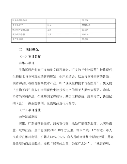 南雄项目可行性研究报告参考范文分析