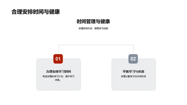 健康成长的密码