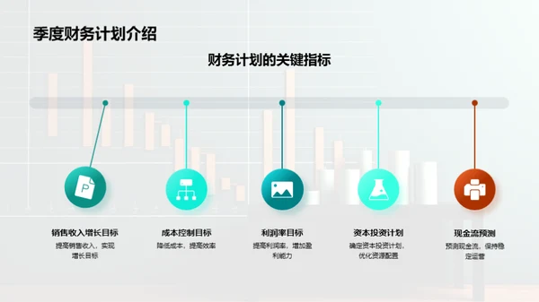 财务战略全解析