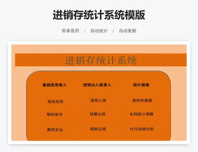 进销存统计系统模版