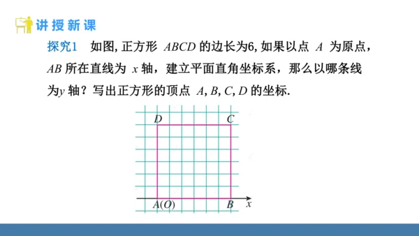 9.1.2 用坐标描述简单几何图形 课件（共15张PPT）