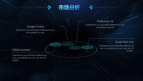 云计算大数据人工智能互联网通用PPT