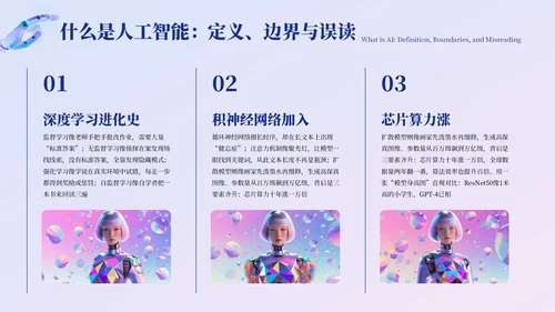 蓝紫色创意风AI人工智能PPT模板