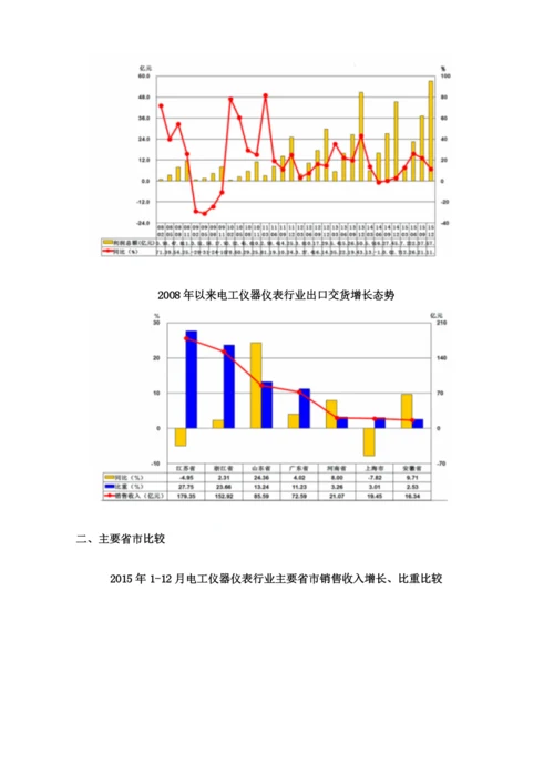 全国电工仪器仪表制造行业市场规模概况分析.docx