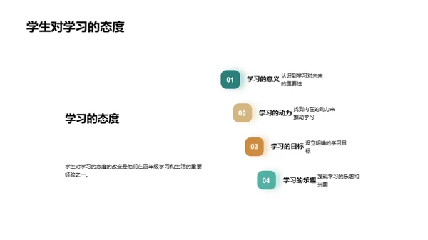 四年级的成长之旅