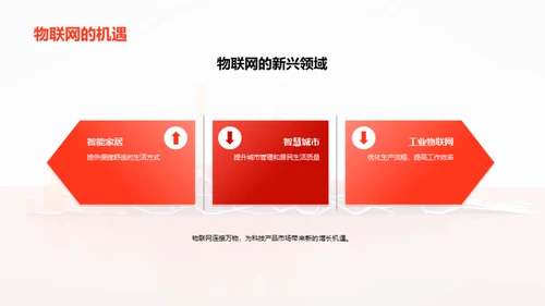 科技引领，创新未来