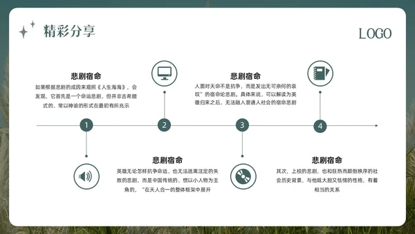绿色简约人生海海PPT模板宣传PPT动态PPT读书分享