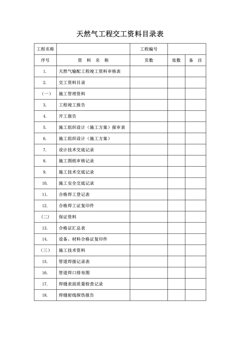 天然气工程交工资料目录表