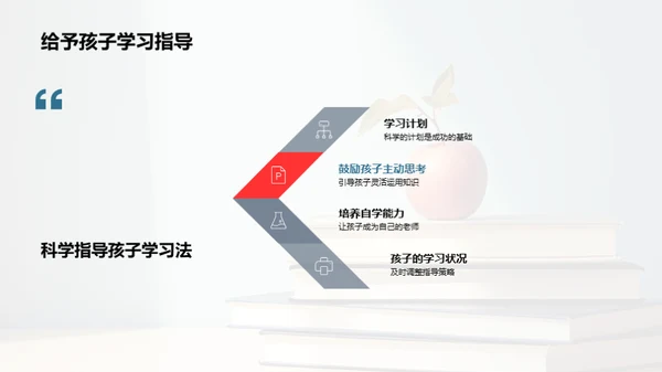 塑造小学霸