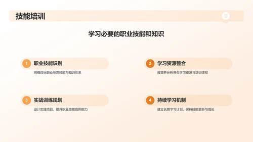 橙黄色大学生职业生涯规划PPT模板