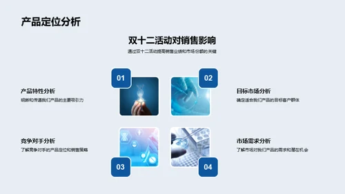 医疗健康产品双十二销售策略