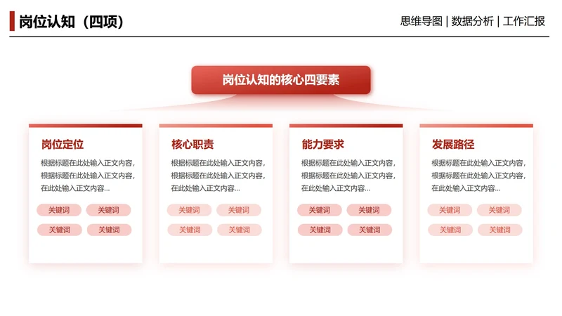 红色简约风商务岗位认知四项关系页PPT模板