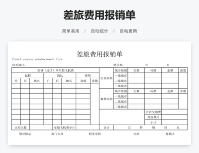 差旅费用报销单