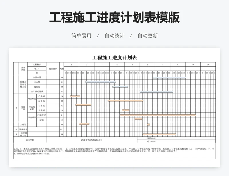 工程施工进度计划表模版