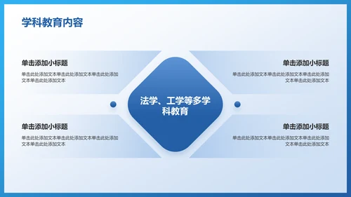 蓝色3D风公安技术类专业通用PPT模板